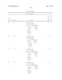 SUBSTITUTED BRIDGED UREA ANALOGS AS SIRTUIN MODULATORS diagram and image