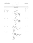 SUBSTITUTED BRIDGED UREA ANALOGS AS SIRTUIN MODULATORS diagram and image