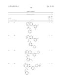 SUBSTITUTED BRIDGED UREA ANALOGS AS SIRTUIN MODULATORS diagram and image