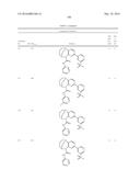 SUBSTITUTED BRIDGED UREA ANALOGS AS SIRTUIN MODULATORS diagram and image