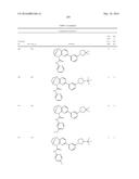 SUBSTITUTED BRIDGED UREA ANALOGS AS SIRTUIN MODULATORS diagram and image