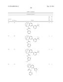 SUBSTITUTED BRIDGED UREA ANALOGS AS SIRTUIN MODULATORS diagram and image