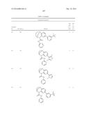 SUBSTITUTED BRIDGED UREA ANALOGS AS SIRTUIN MODULATORS diagram and image