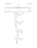 SUBSTITUTED BRIDGED UREA ANALOGS AS SIRTUIN MODULATORS diagram and image