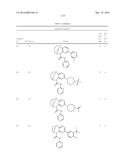 SUBSTITUTED BRIDGED UREA ANALOGS AS SIRTUIN MODULATORS diagram and image