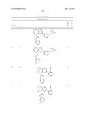 SUBSTITUTED BRIDGED UREA ANALOGS AS SIRTUIN MODULATORS diagram and image