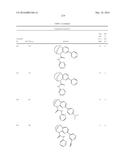 SUBSTITUTED BRIDGED UREA ANALOGS AS SIRTUIN MODULATORS diagram and image