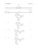 SUBSTITUTED BRIDGED UREA ANALOGS AS SIRTUIN MODULATORS diagram and image