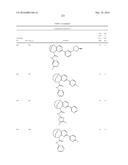 SUBSTITUTED BRIDGED UREA ANALOGS AS SIRTUIN MODULATORS diagram and image