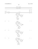 SUBSTITUTED BRIDGED UREA ANALOGS AS SIRTUIN MODULATORS diagram and image