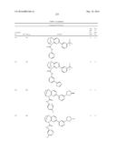 SUBSTITUTED BRIDGED UREA ANALOGS AS SIRTUIN MODULATORS diagram and image