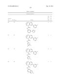 SUBSTITUTED BRIDGED UREA ANALOGS AS SIRTUIN MODULATORS diagram and image