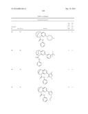 SUBSTITUTED BRIDGED UREA ANALOGS AS SIRTUIN MODULATORS diagram and image