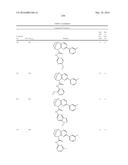 SUBSTITUTED BRIDGED UREA ANALOGS AS SIRTUIN MODULATORS diagram and image