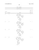 SUBSTITUTED BRIDGED UREA ANALOGS AS SIRTUIN MODULATORS diagram and image