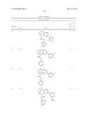 SUBSTITUTED BRIDGED UREA ANALOGS AS SIRTUIN MODULATORS diagram and image