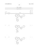 SUBSTITUTED BRIDGED UREA ANALOGS AS SIRTUIN MODULATORS diagram and image