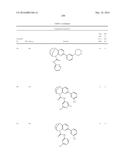 SUBSTITUTED BRIDGED UREA ANALOGS AS SIRTUIN MODULATORS diagram and image