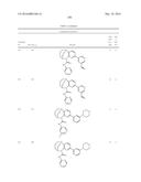 SUBSTITUTED BRIDGED UREA ANALOGS AS SIRTUIN MODULATORS diagram and image