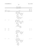 SUBSTITUTED BRIDGED UREA ANALOGS AS SIRTUIN MODULATORS diagram and image