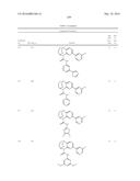 SUBSTITUTED BRIDGED UREA ANALOGS AS SIRTUIN MODULATORS diagram and image