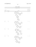 SUBSTITUTED BRIDGED UREA ANALOGS AS SIRTUIN MODULATORS diagram and image