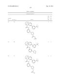 SUBSTITUTED BRIDGED UREA ANALOGS AS SIRTUIN MODULATORS diagram and image