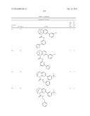 SUBSTITUTED BRIDGED UREA ANALOGS AS SIRTUIN MODULATORS diagram and image