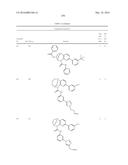 SUBSTITUTED BRIDGED UREA ANALOGS AS SIRTUIN MODULATORS diagram and image