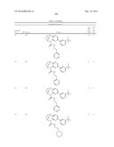 SUBSTITUTED BRIDGED UREA ANALOGS AS SIRTUIN MODULATORS diagram and image