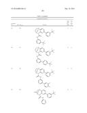 SUBSTITUTED BRIDGED UREA ANALOGS AS SIRTUIN MODULATORS diagram and image