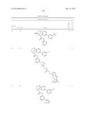 SUBSTITUTED BRIDGED UREA ANALOGS AS SIRTUIN MODULATORS diagram and image