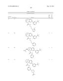 SUBSTITUTED BRIDGED UREA ANALOGS AS SIRTUIN MODULATORS diagram and image