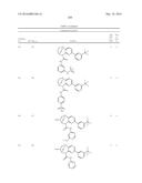 SUBSTITUTED BRIDGED UREA ANALOGS AS SIRTUIN MODULATORS diagram and image