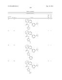 SUBSTITUTED BRIDGED UREA ANALOGS AS SIRTUIN MODULATORS diagram and image