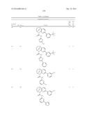 SUBSTITUTED BRIDGED UREA ANALOGS AS SIRTUIN MODULATORS diagram and image