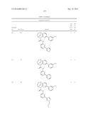 SUBSTITUTED BRIDGED UREA ANALOGS AS SIRTUIN MODULATORS diagram and image