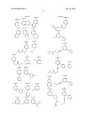 SUBSTITUTED BRIDGED UREA ANALOGS AS SIRTUIN MODULATORS diagram and image