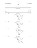 SUBSTITUTED BRIDGED UREA ANALOGS AS SIRTUIN MODULATORS diagram and image