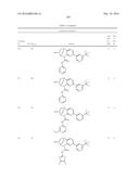 SUBSTITUTED BRIDGED UREA ANALOGS AS SIRTUIN MODULATORS diagram and image