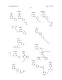 SUBSTITUTED BRIDGED UREA ANALOGS AS SIRTUIN MODULATORS diagram and image