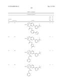 SUBSTITUTED BRIDGED UREA ANALOGS AS SIRTUIN MODULATORS diagram and image