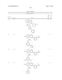 SUBSTITUTED BRIDGED UREA ANALOGS AS SIRTUIN MODULATORS diagram and image