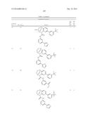 SUBSTITUTED BRIDGED UREA ANALOGS AS SIRTUIN MODULATORS diagram and image