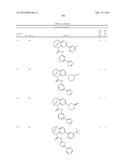 SUBSTITUTED BRIDGED UREA ANALOGS AS SIRTUIN MODULATORS diagram and image