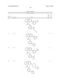 SUBSTITUTED BRIDGED UREA ANALOGS AS SIRTUIN MODULATORS diagram and image