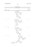 SUBSTITUTED BRIDGED UREA ANALOGS AS SIRTUIN MODULATORS diagram and image