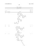 SUBSTITUTED BRIDGED UREA ANALOGS AS SIRTUIN MODULATORS diagram and image