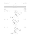 SUBSTITUTED BRIDGED UREA ANALOGS AS SIRTUIN MODULATORS diagram and image