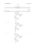 SUBSTITUTED BRIDGED UREA ANALOGS AS SIRTUIN MODULATORS diagram and image